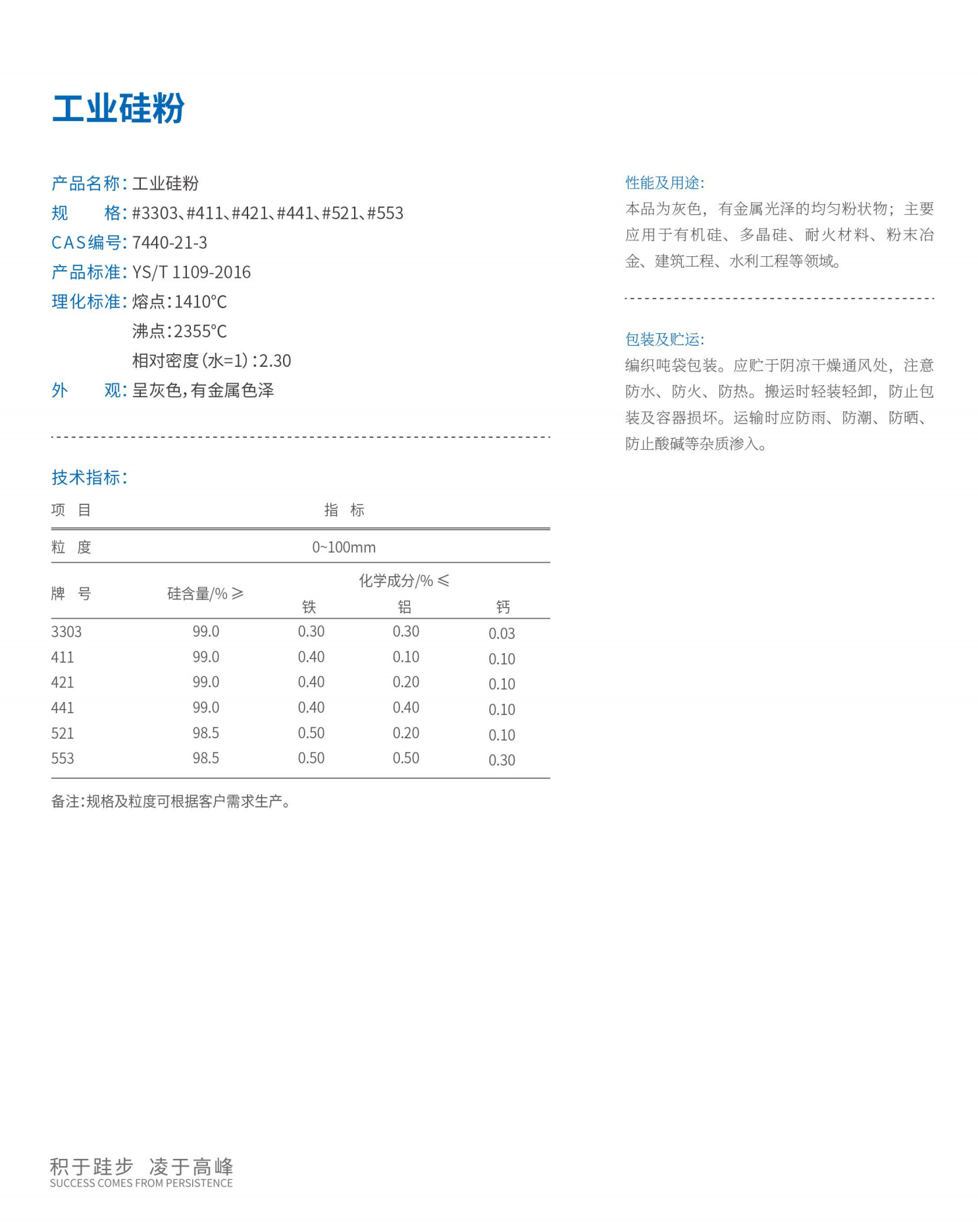 2工業(yè)硅粉.png